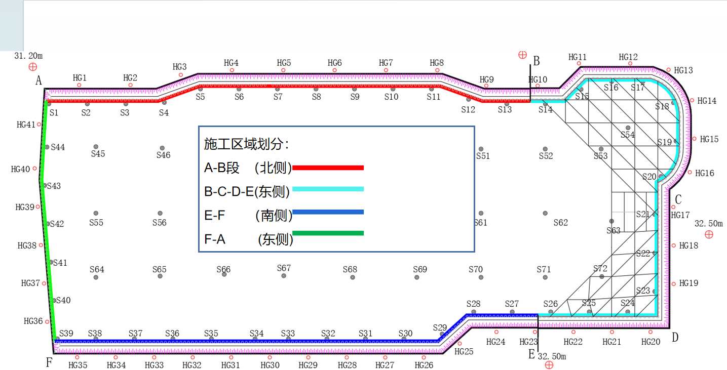 青岛四方区基坑支护设计